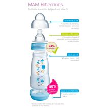 Productos MAM Baby 014
